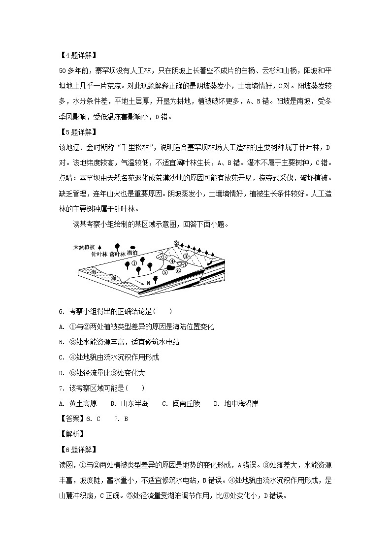 【地理】黑龙江省齐齐哈尔市第八中学2019届高三9月月考（解析版） 试卷03
