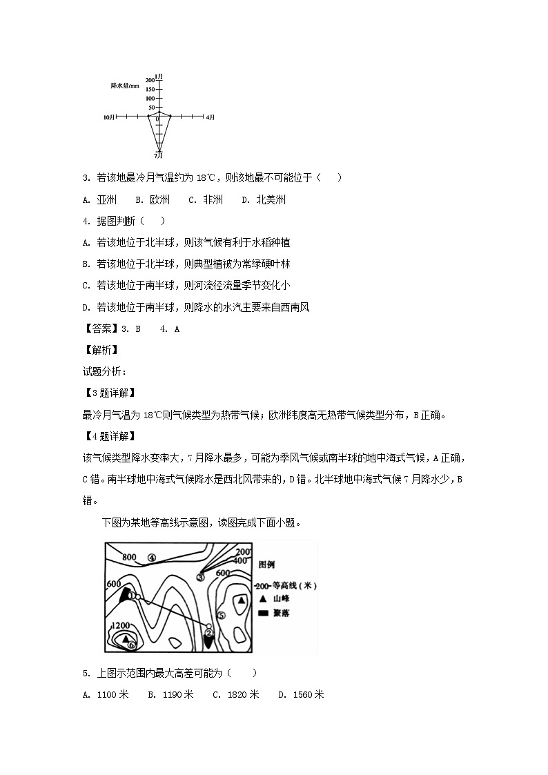 【地理】湖南省衡阳县四中2019届高三上学期第一次月考（解析版） 试卷02