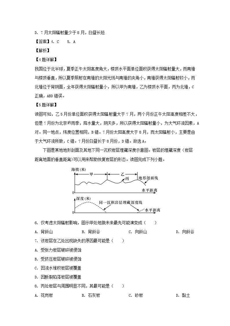 【地理】湖南省湖南师范大学附属中学2019届高三上学期第四次月考（解析版） 试卷03