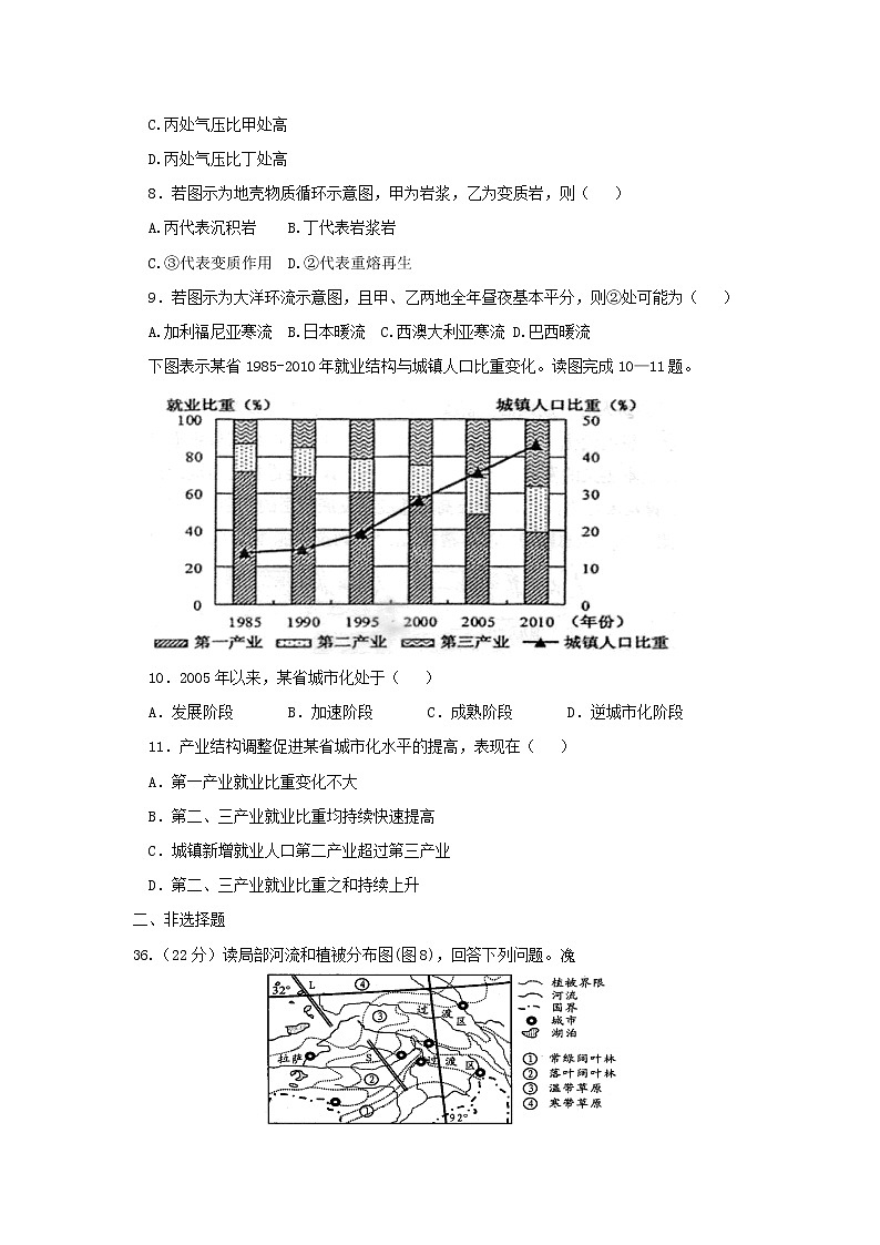 【地理】甘肃省会宁县第一中学2019届高三上学期第三次月考 试卷03