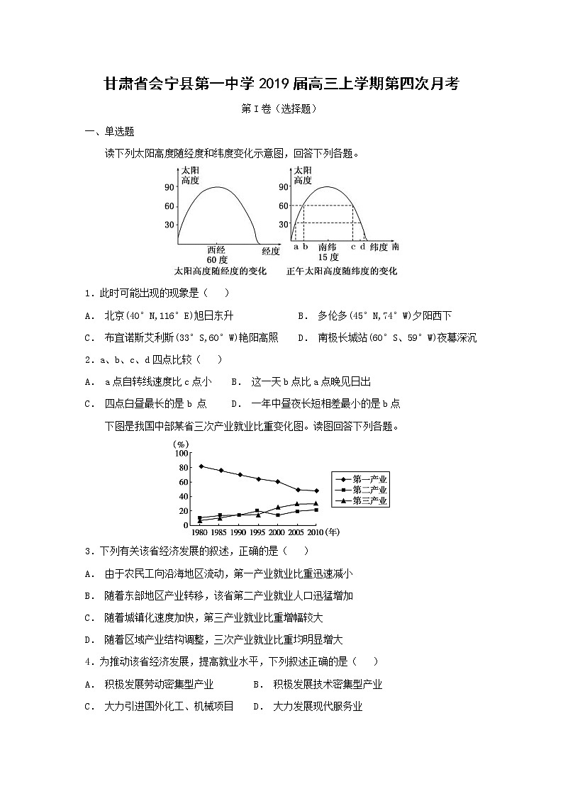【地理】甘肃省会宁县第一中学2019届高三上学期第四次月考（解析版） 试卷01
