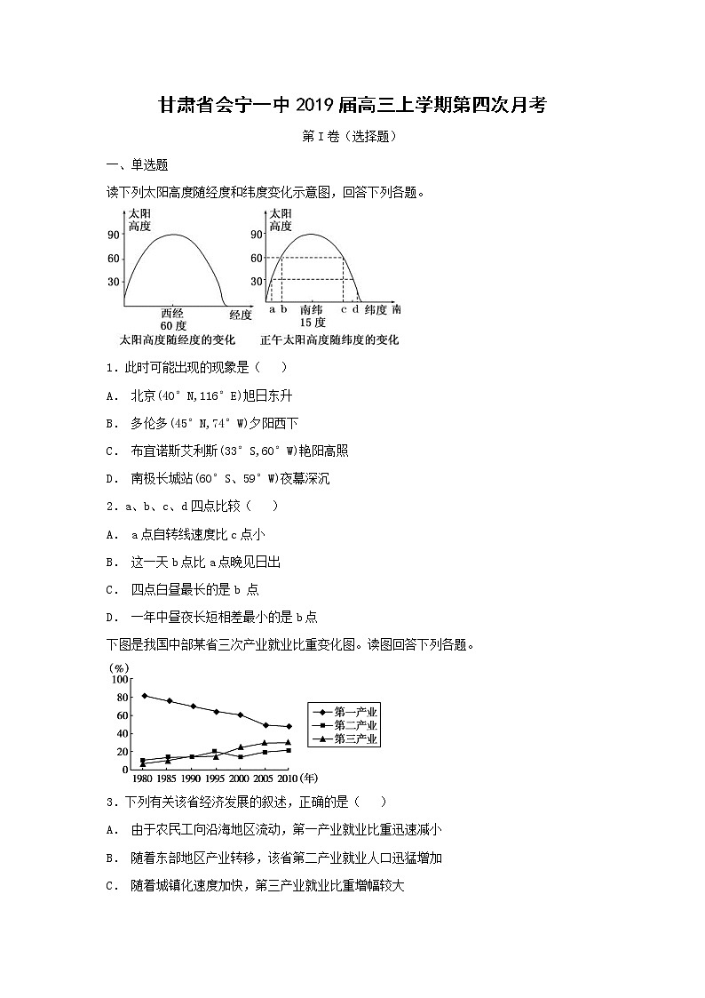 【地理】甘肃省会宁一中2019届高三上学期第四次月考 试卷01