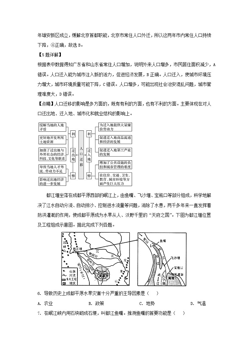 【地理】广西桂林市崇左市2019届高三5月联合模拟考试（解析版）03