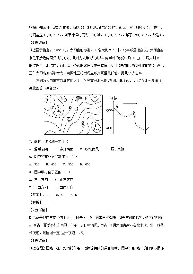 【地理】广西桂林市龙胜中学2019届高三第一次月考（解析版） 试卷03