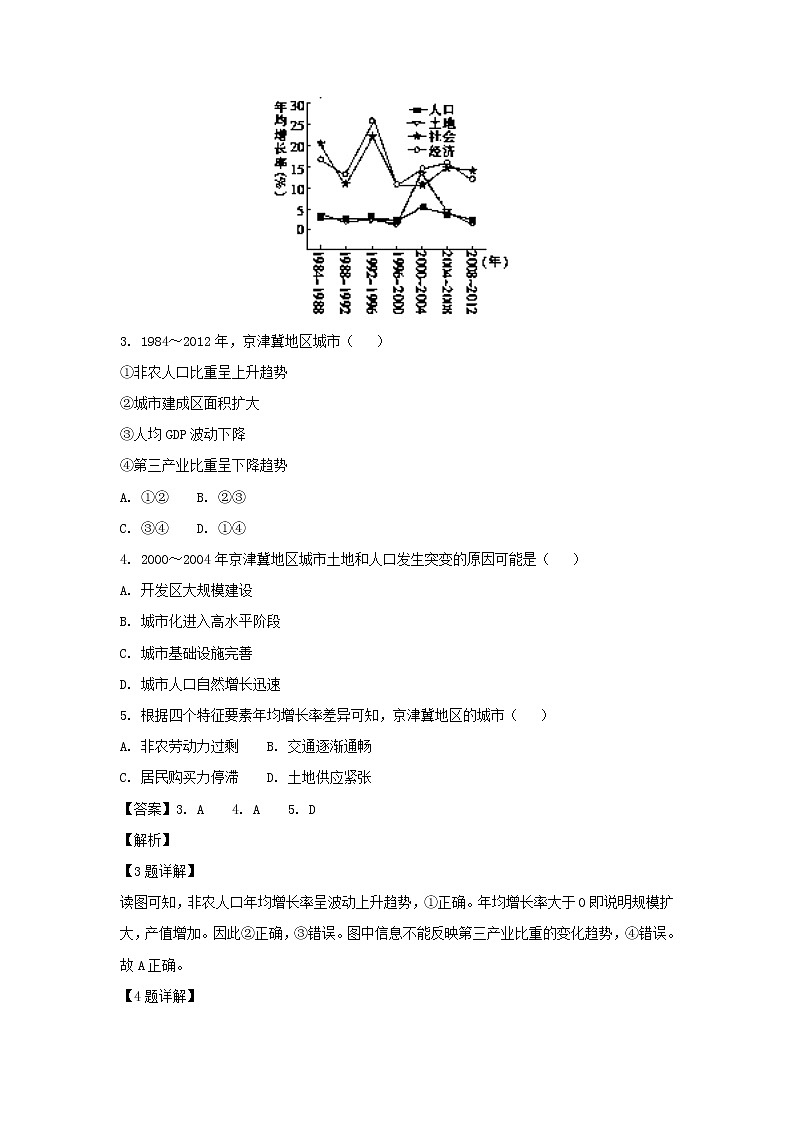 【地理】贵州省遵义市第四教育集团2019届高三第二次联考（解析版） 试卷02