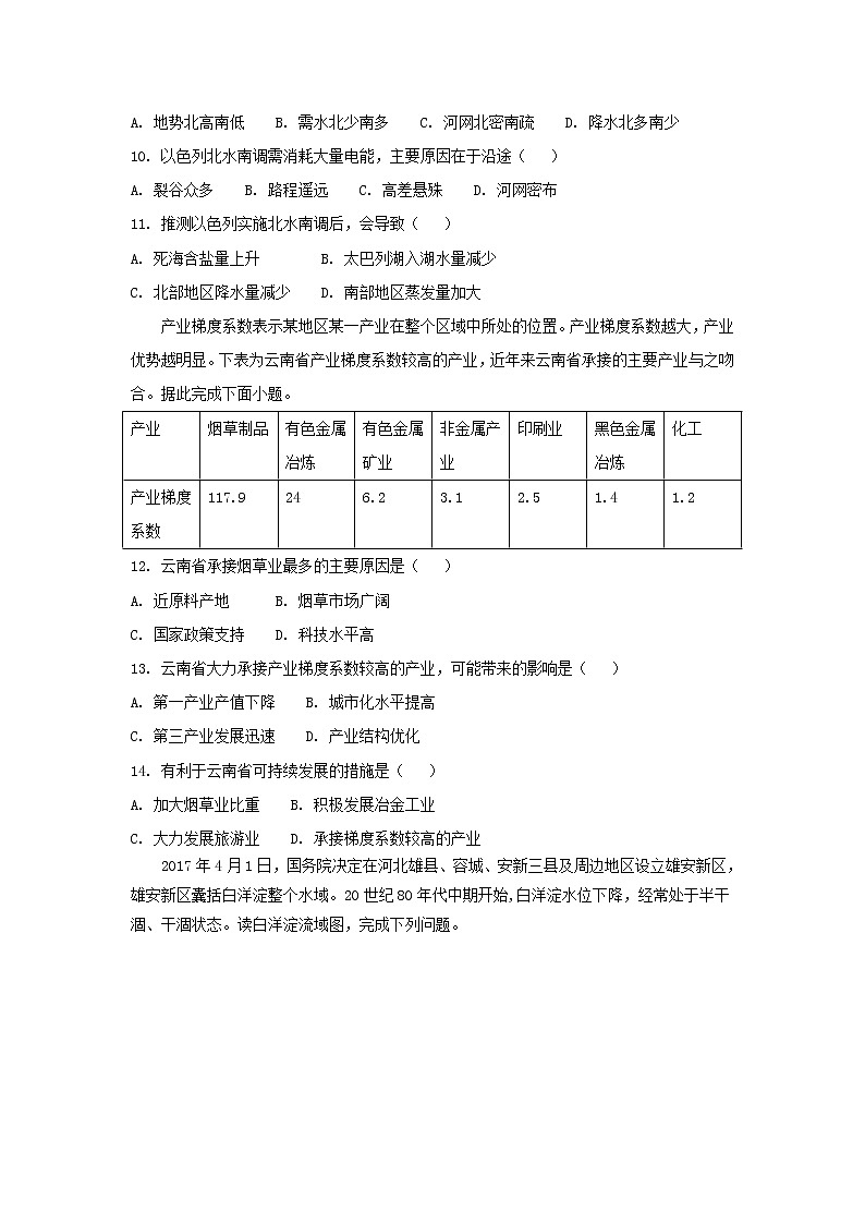 【地理】河北省安平中学2019届高三上学期第五次月考 试卷03