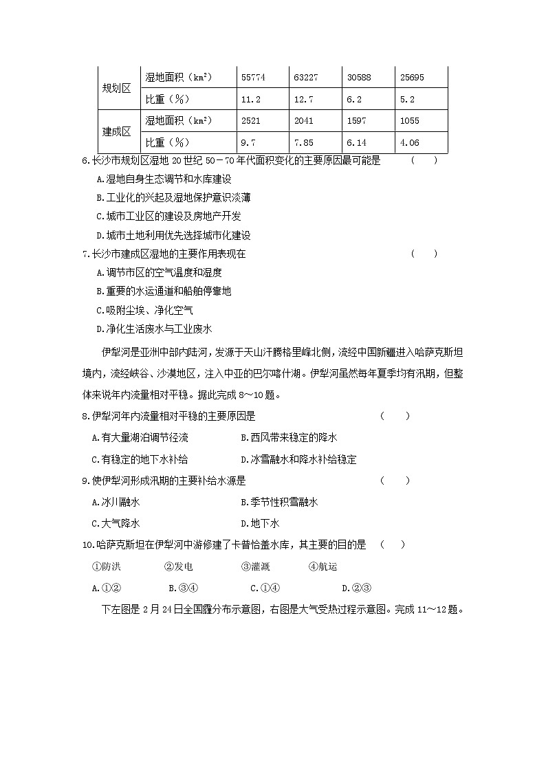 【地理】河北省承德一中2019届高三上学期第二次月考 试卷02