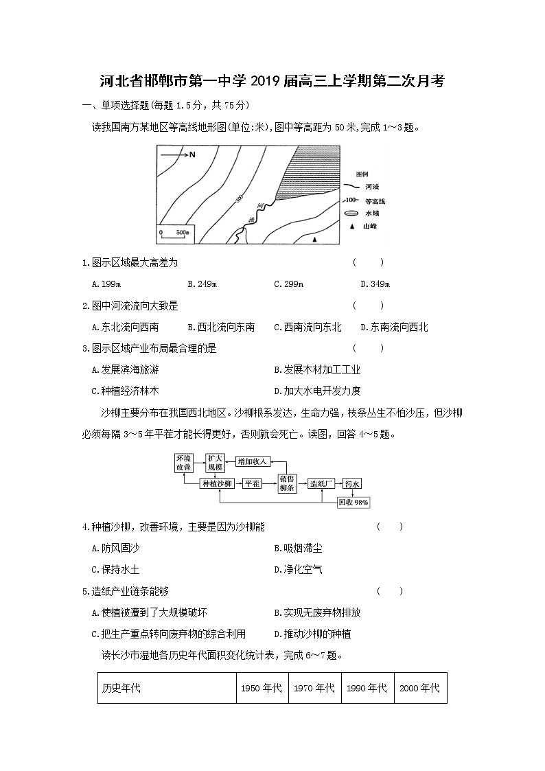 【地理】河北省邯郸市第一中学2019届高三上学期第二次月考 试卷01
