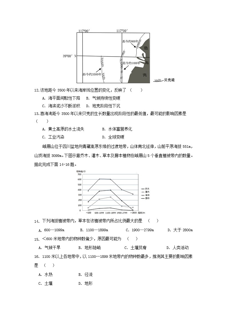 【地理】河北省武邑中学2019届高三12月月考 试卷03