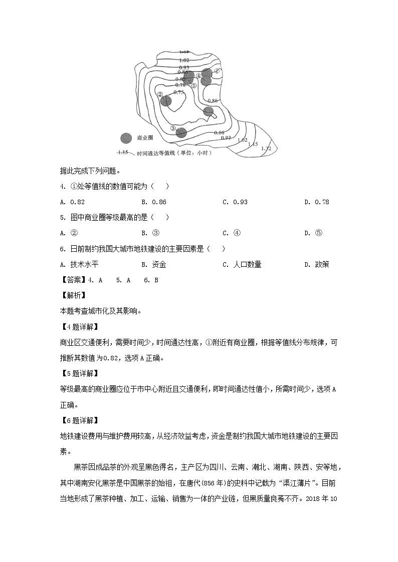 【地理】安徽省“皖江名校联盟”2019届高三五月联考 试卷02
