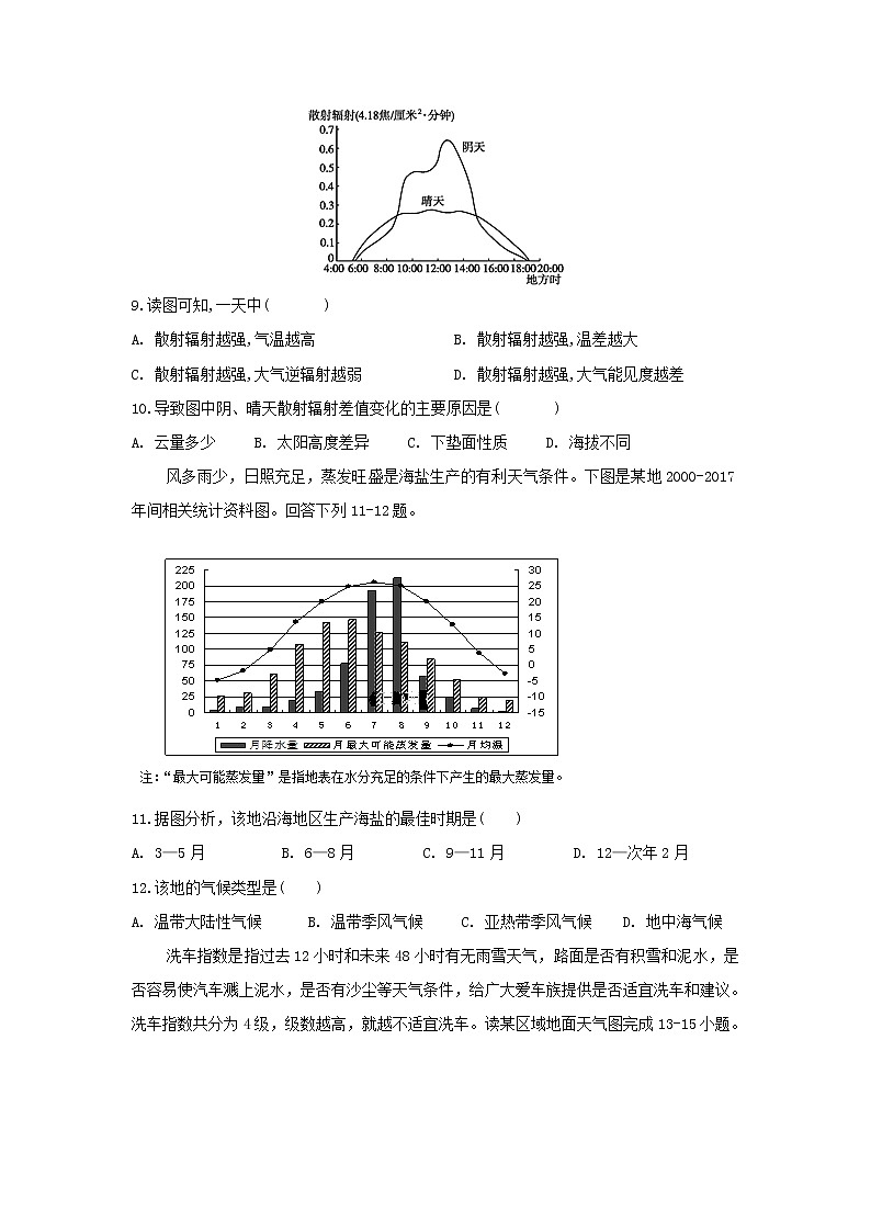 【地理】安徽省定远县炉桥中学2019届高三10月月考 试卷03