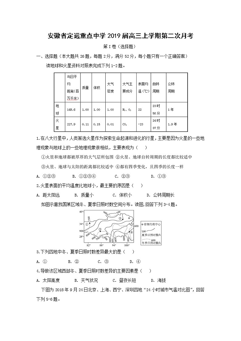 【地理】安徽省定远重点中学2019届高三上学期第二次月考第1页