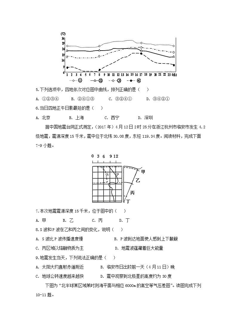 【地理】安徽省定远重点中学2019届高三上学期第二次月考第2页