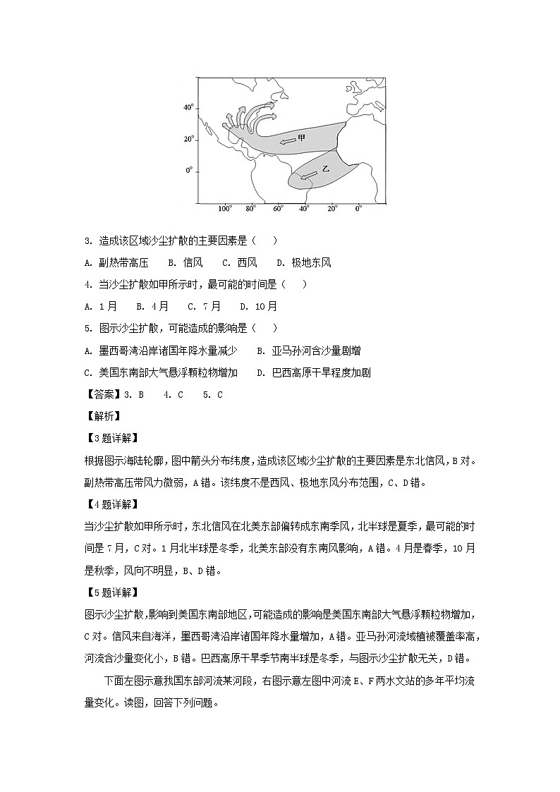 【地理】安徽省定远重点中学2019届高三上学期第三次月考（解析版）第2页