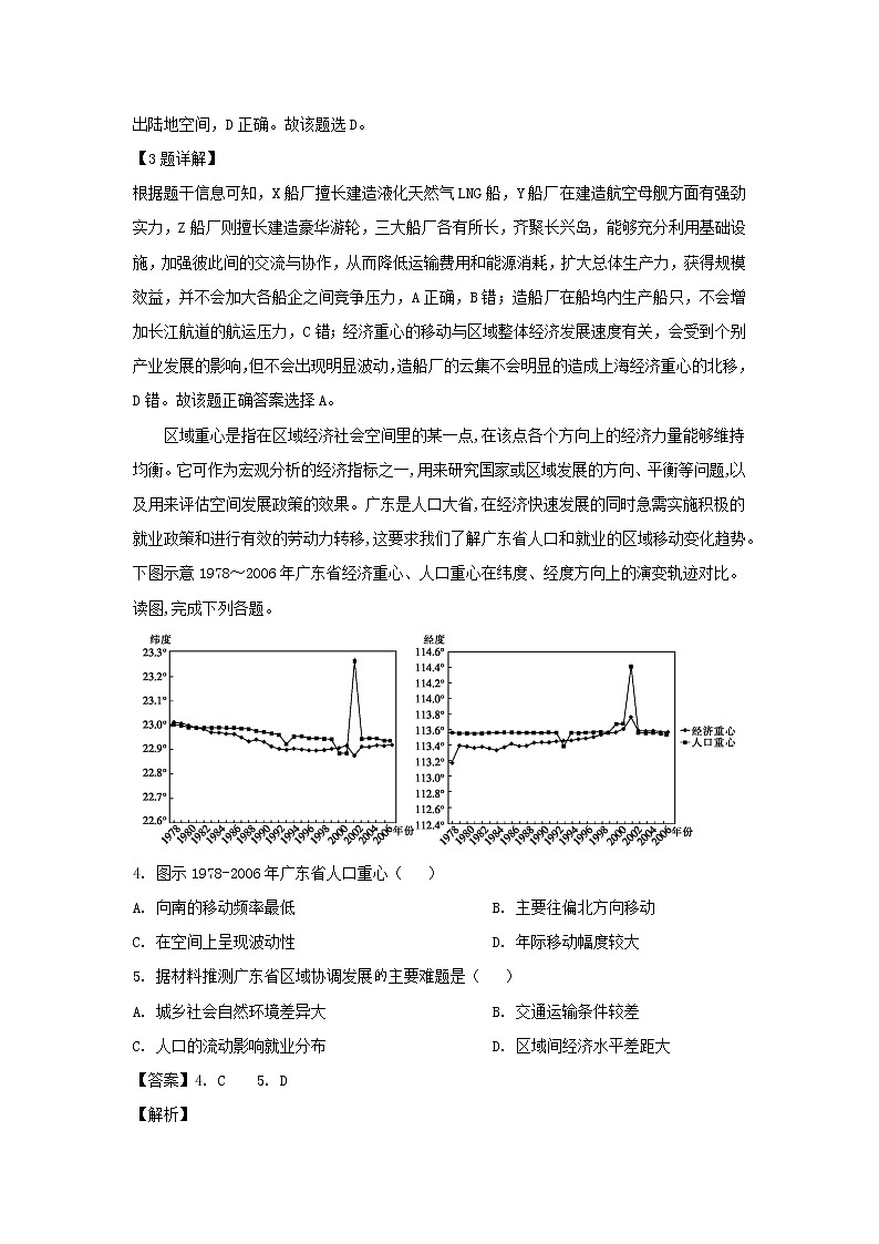 【地理】安徽省毛坦厂中学2019届高三5月联考（解析版） 试卷02