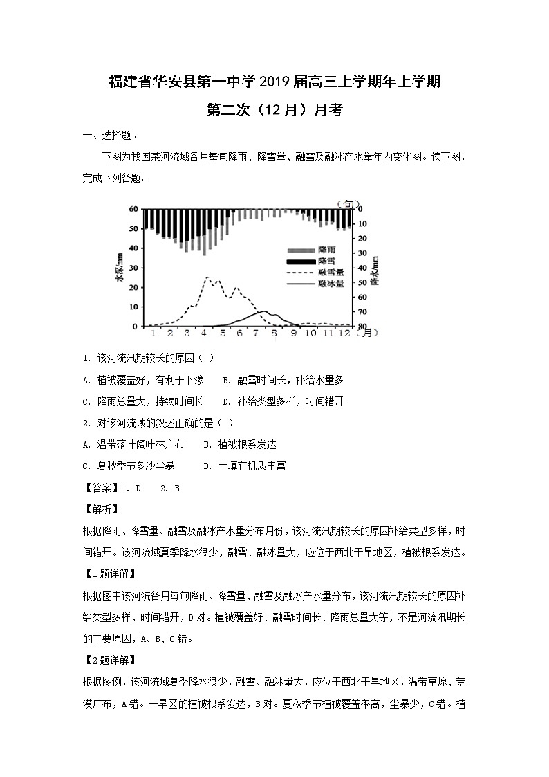 【地理】福建省华安县第一中学2019届高三上学期年上学期第二次（12月）月考 试卷01