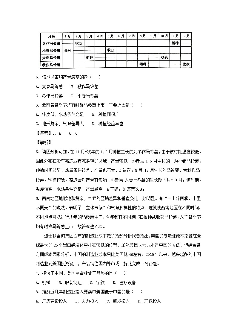 【地理】福建省莆田第九中学2019届高三上学期第一次月考（解析版） 试卷03