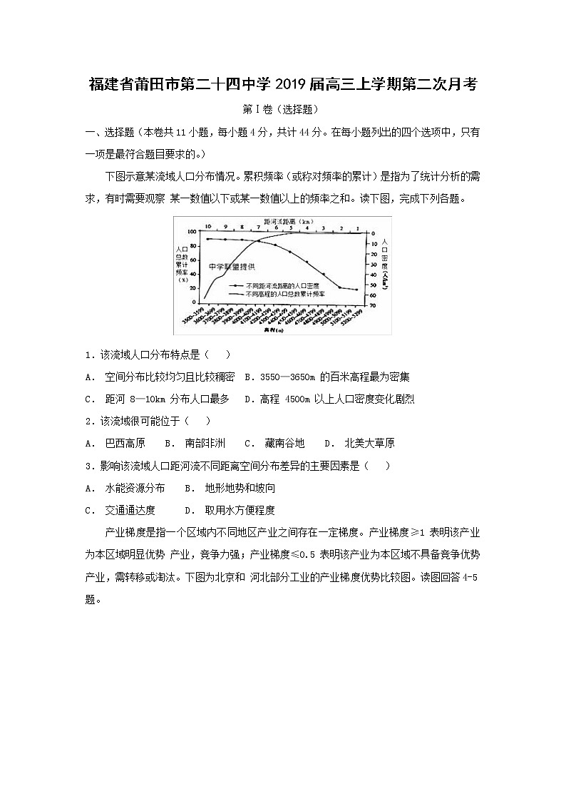 【地理】福建省莆田市第二十四中学2019届高三上学期第二次月考 试卷01