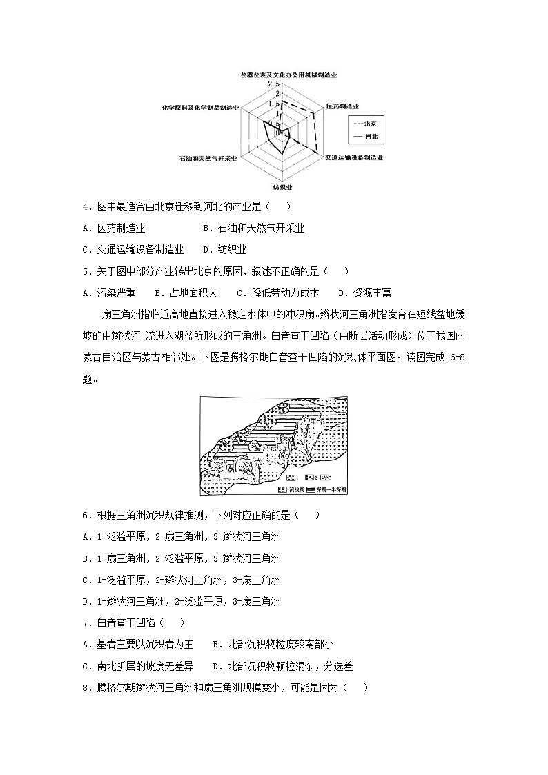 【地理】福建省莆田市第二十四中学2019届高三上学期第二次月考 试卷02