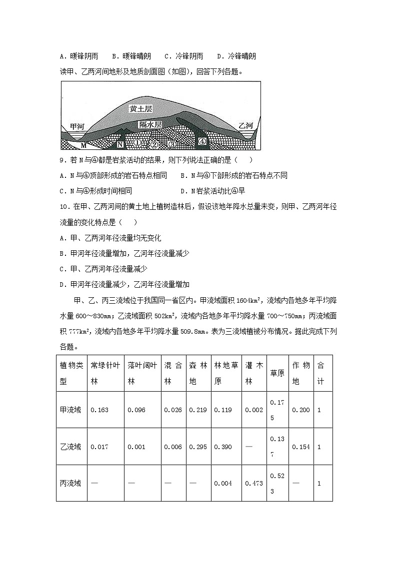 【地理】福建省泉州市泉港区第一中学2019届高三年级上学期第二次月考（解析版） 试卷03