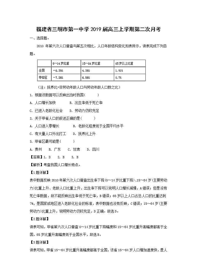 【地理】福建省三明市第一中学2019届高三上学期第二次月考（解析版） 试卷01