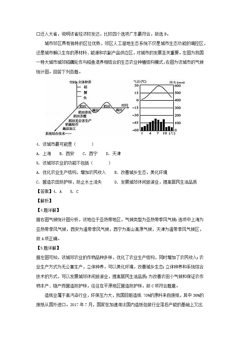 【地理】福建省三明市第一中学2019届高三上学期第二次月考（解析版） 试卷02