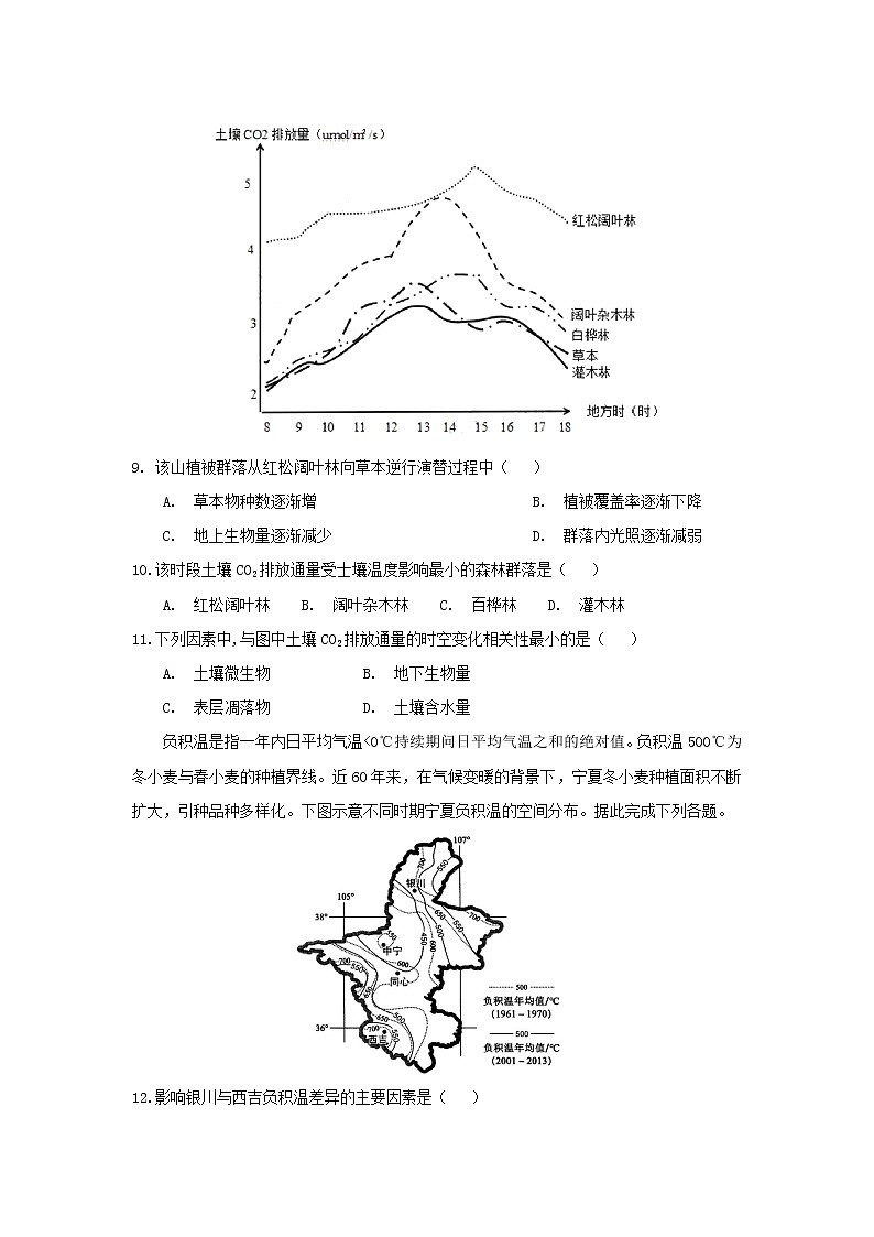 【地理】福建省厦门外国语学校2019届高三11月月考 试卷03
