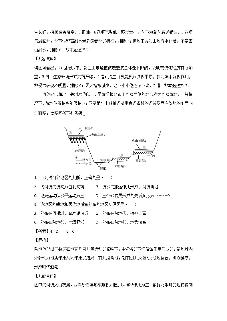 【地理】陕西省西安中学2019届高三六模文科综合试卷（解析版）02