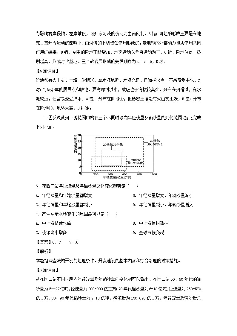 【地理】陕西省西安中学2019届高三六模文科综合试卷（解析版）03