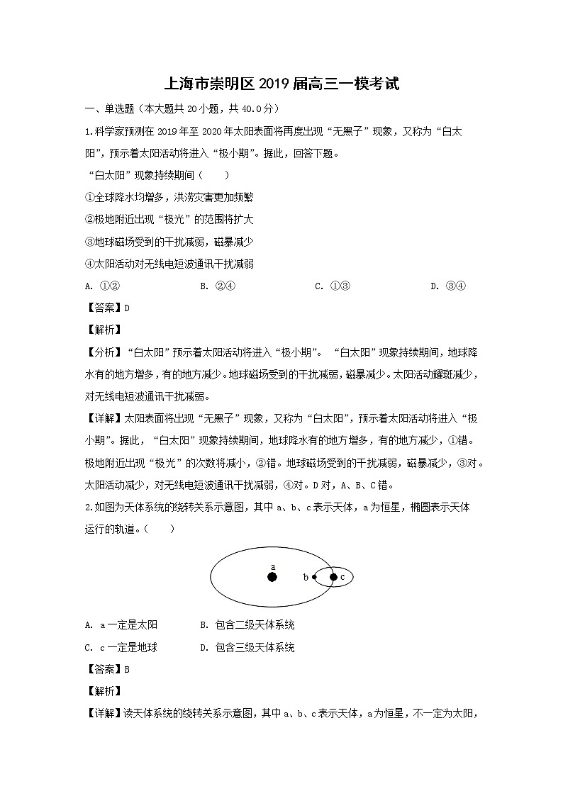 【地理】上海市崇明区2019届高三一模考试（解析版）第1页