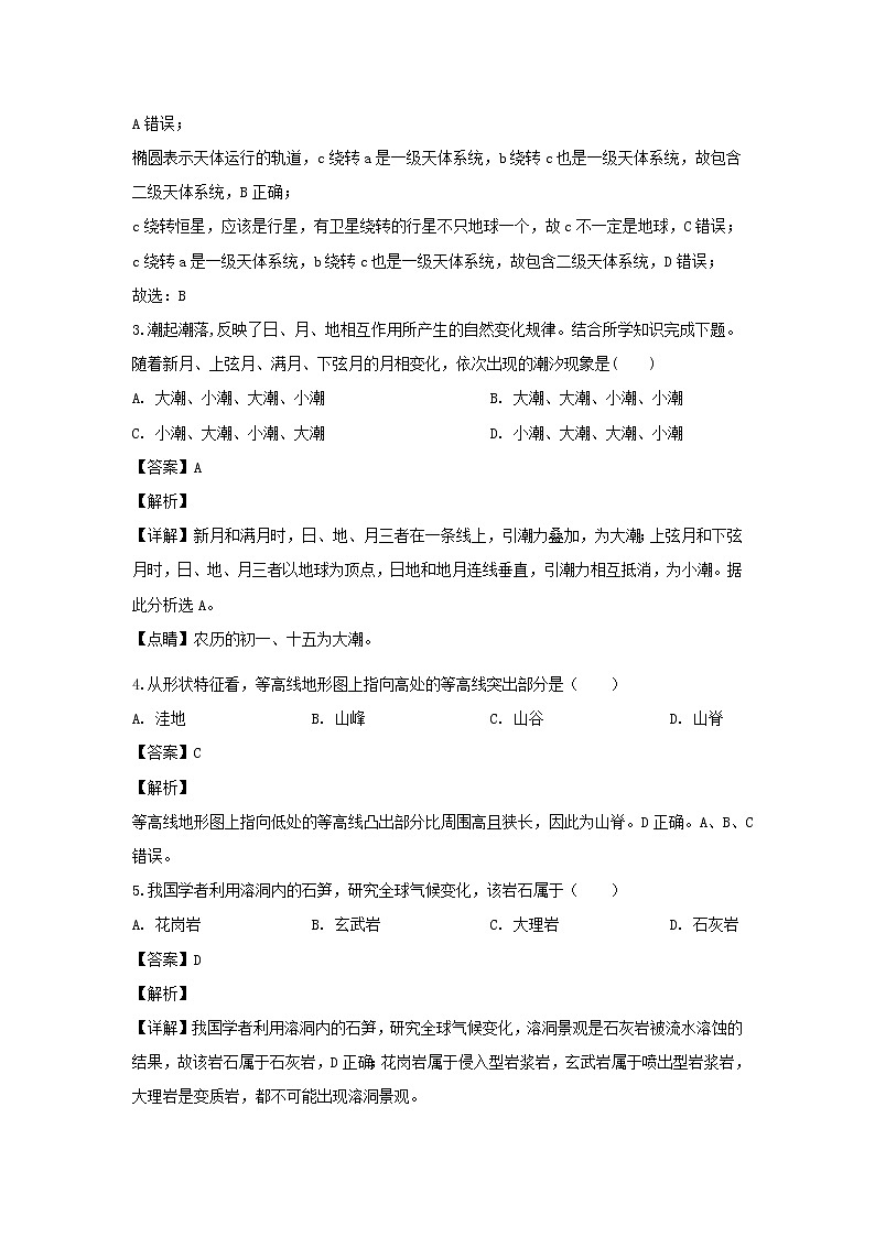 【地理】上海市崇明区2019届高三一模考试（解析版）第2页