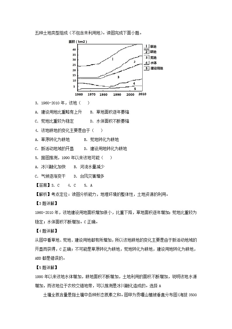【地理】四川省成都经济技术开发区实验中学校2019届高三上学期入学考试（解析版）第2页
