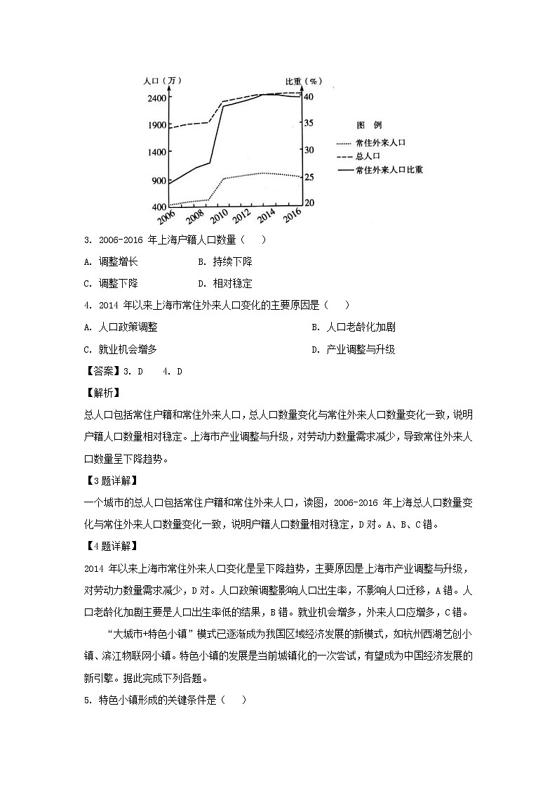 【地理】四川省成都七中2019届高三下学期4月20日文综地理试题（解析版）02