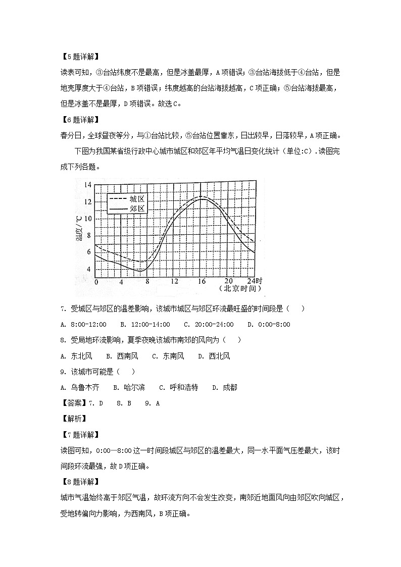 【地理】四川省德阳市高中2019届高三一诊试题（解析版）第3页