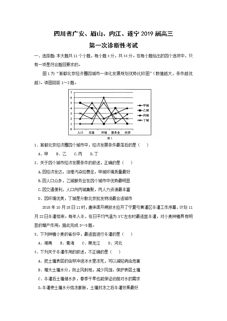 【地理】四川省广安、眉山、内江、遂宁2019届高三第一次诊断性考试01