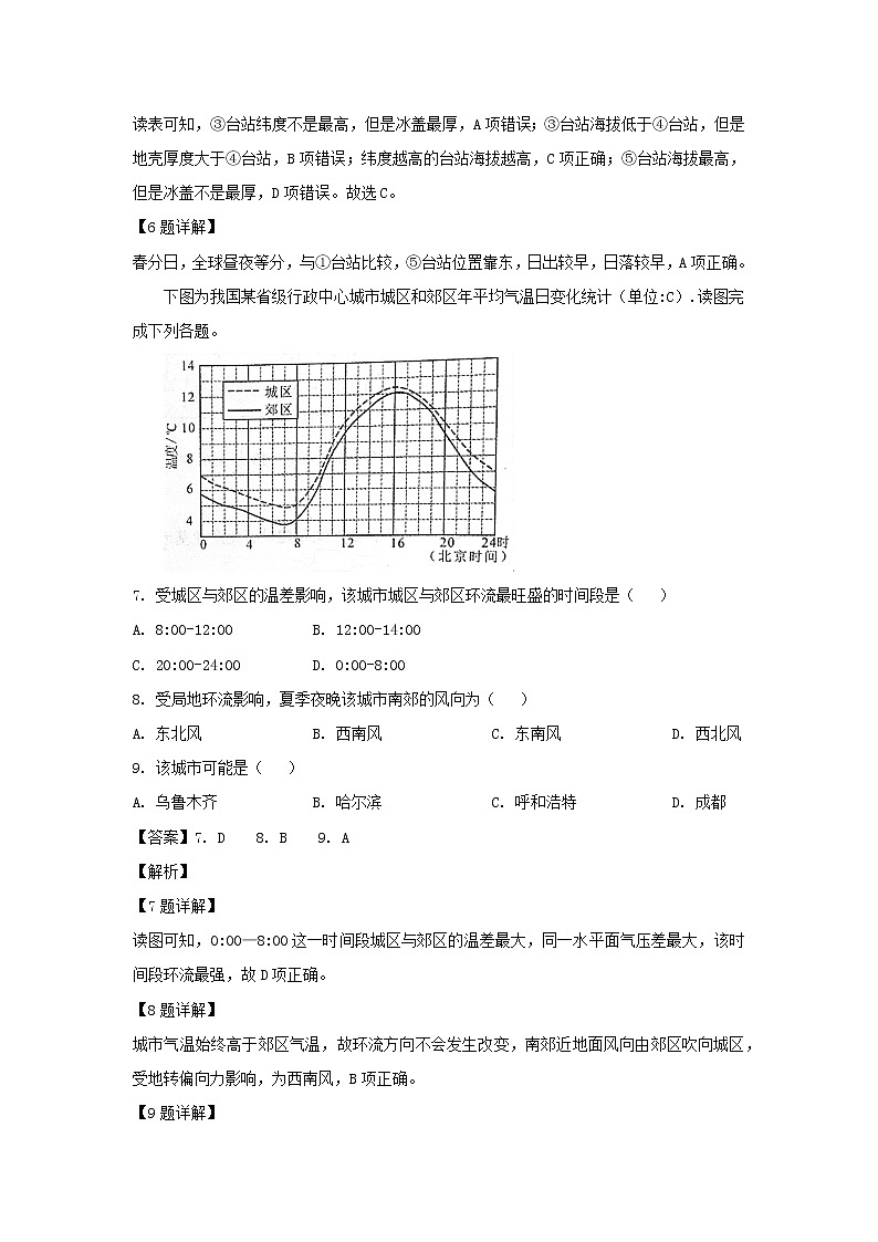 【地理】四川省德阳市高中2019届高三一诊考试（解析版）第3页