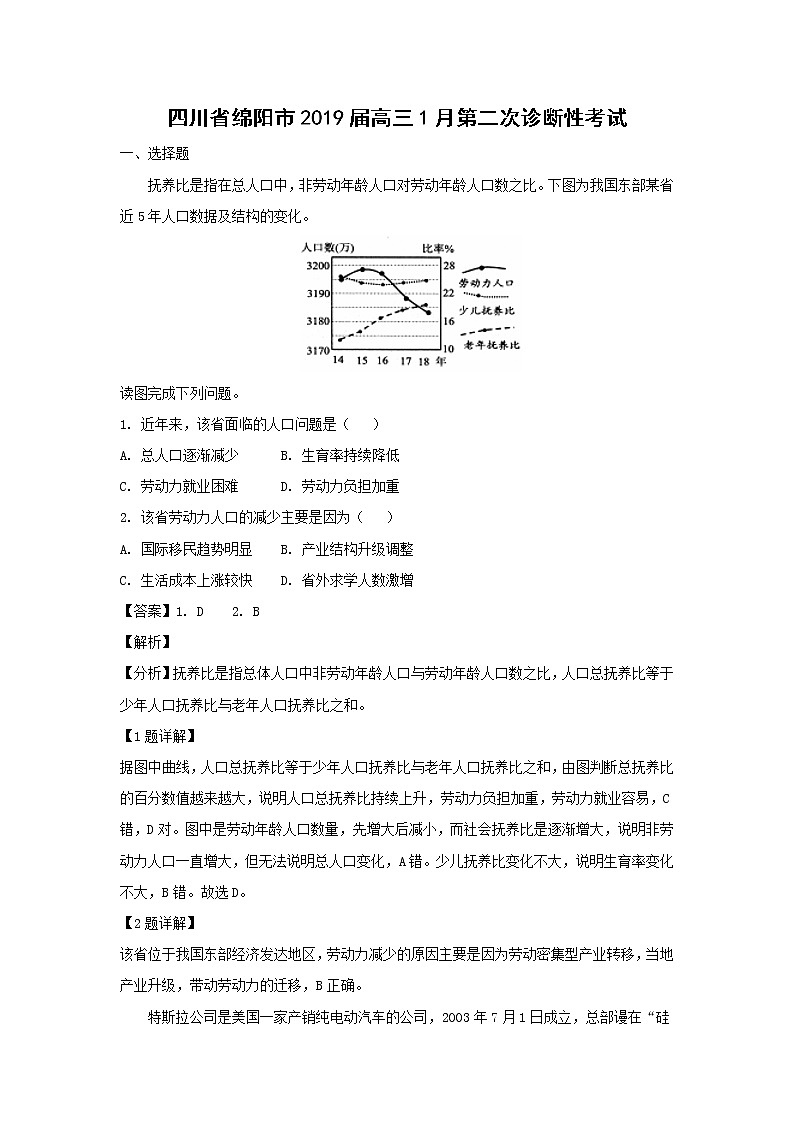 【地理】四川省绵阳市2019届高三1月第二次诊断性考试（解析版）01