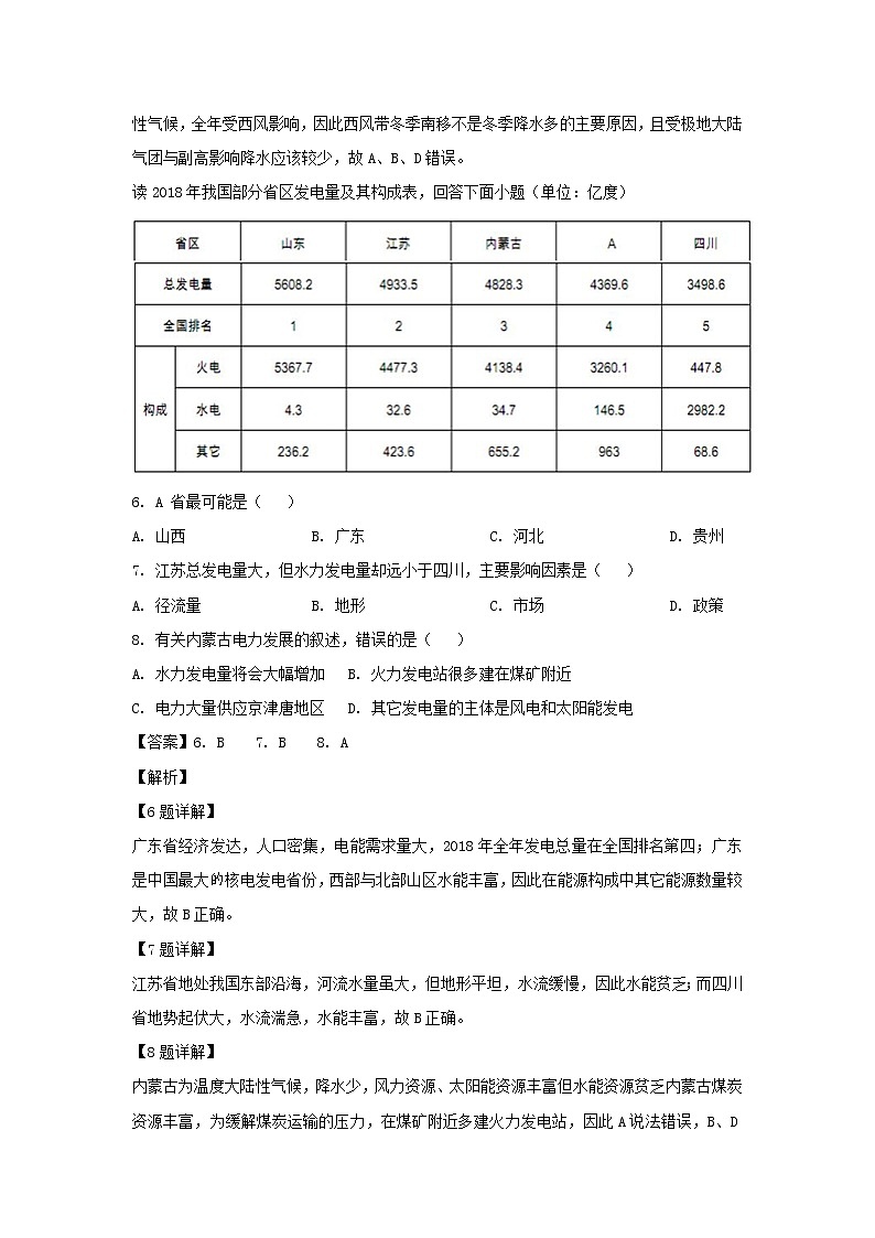 【地理】四川省遂宁市2019届高三第三次诊断性考试（解析版）03