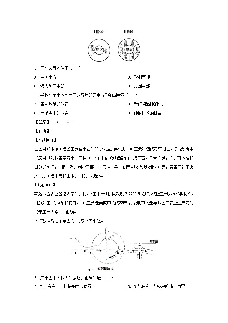 【地理】云南省陆良县2019届高三第二次适应性考试（解析版）第2页