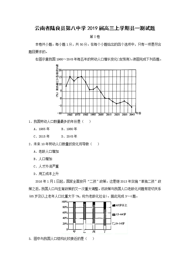 【地理】云南省陆良县第八中学2019届高三上学期县一测试题01
