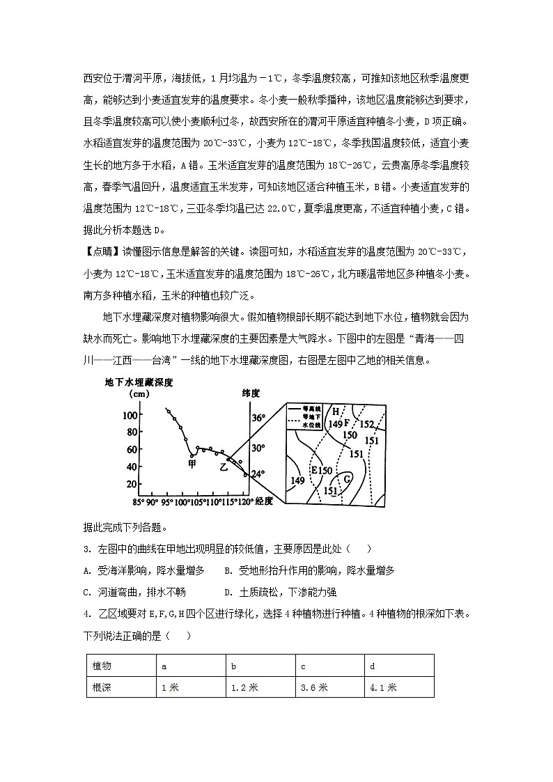 【地理】云南省玉溪一中2019届高三上学期1月测试（解析版）第2页