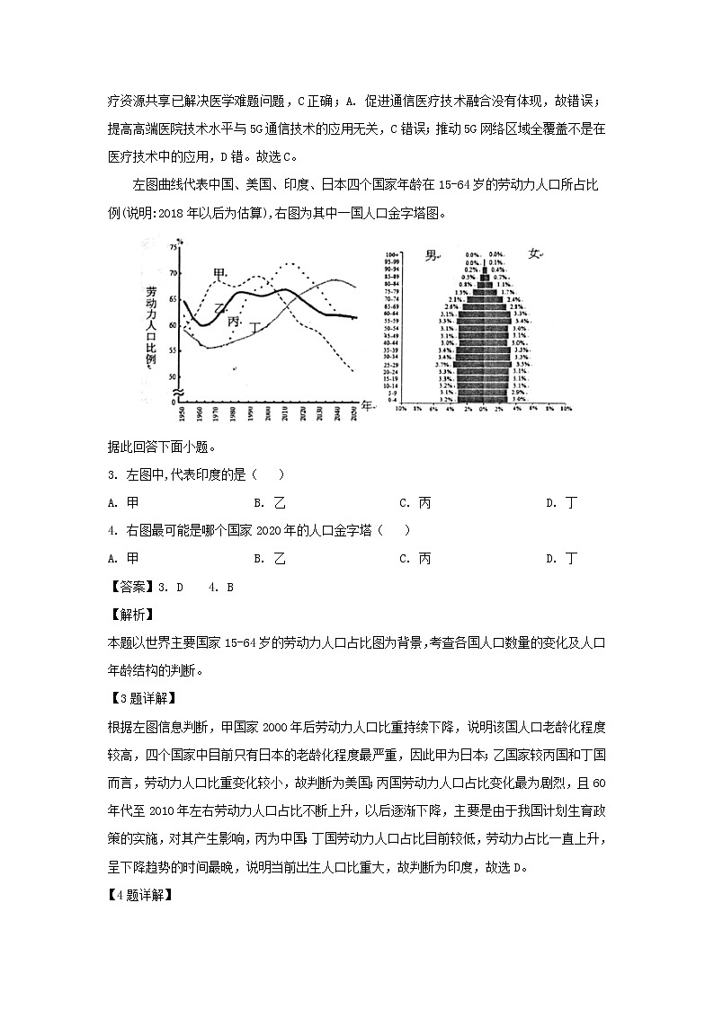 【地理】江西省赣州市2019届高三5月适应性考试（解析版）02