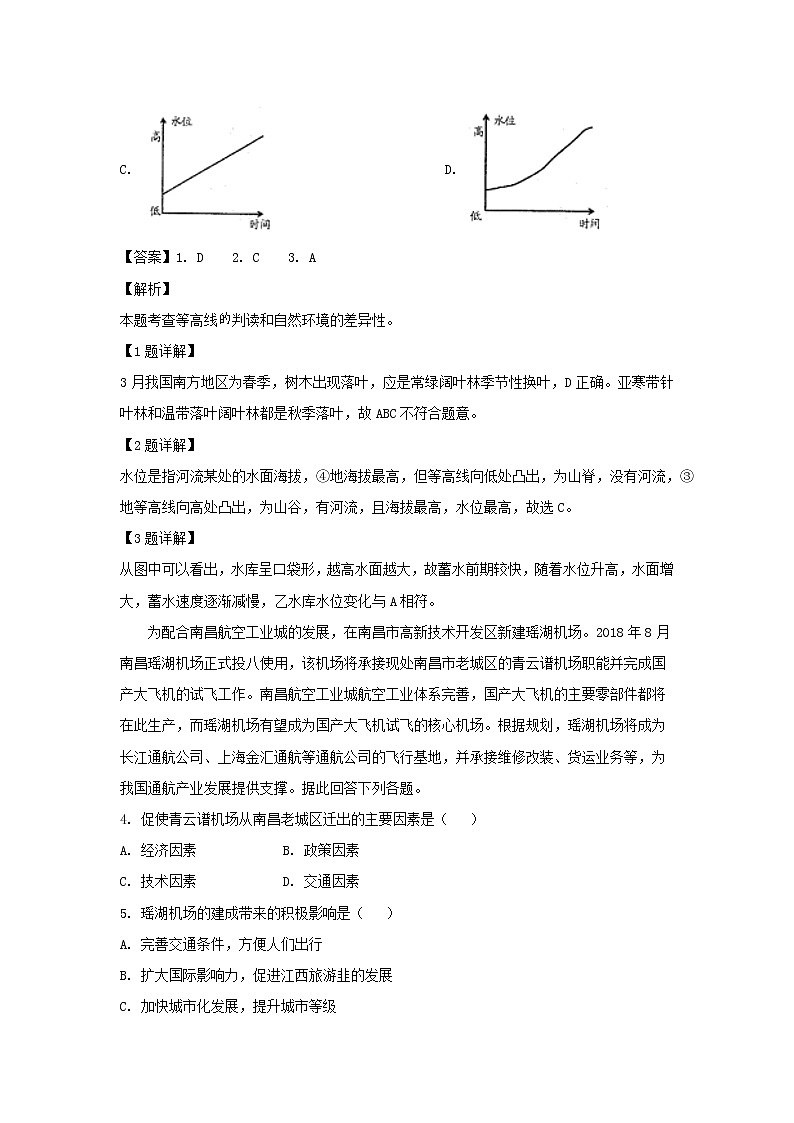 【地理】江西省南昌市2019届高三三模文综试题（解析版）第2页