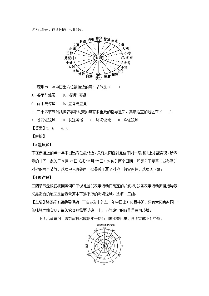 【地理】江西省宜春中学2019届高三上学期第一次诊断（解析版） 试卷02