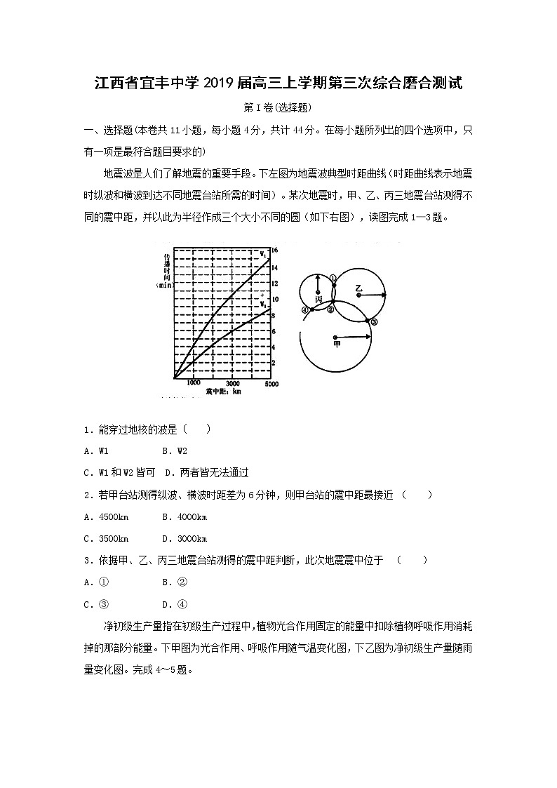 【地理】江西省宜丰中学2019届高三上学期第三次综合磨合测试第1页