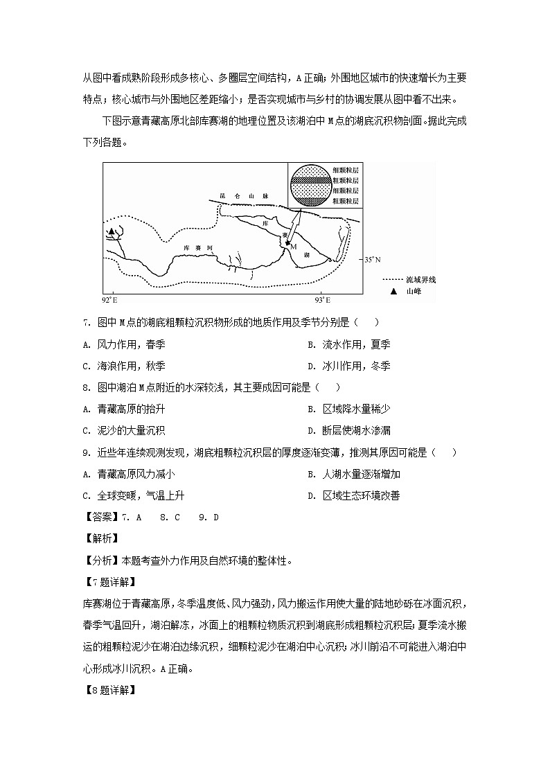 【地理】辽宁省凌源市2019届高三下学期3月抽测（解析版）第3页