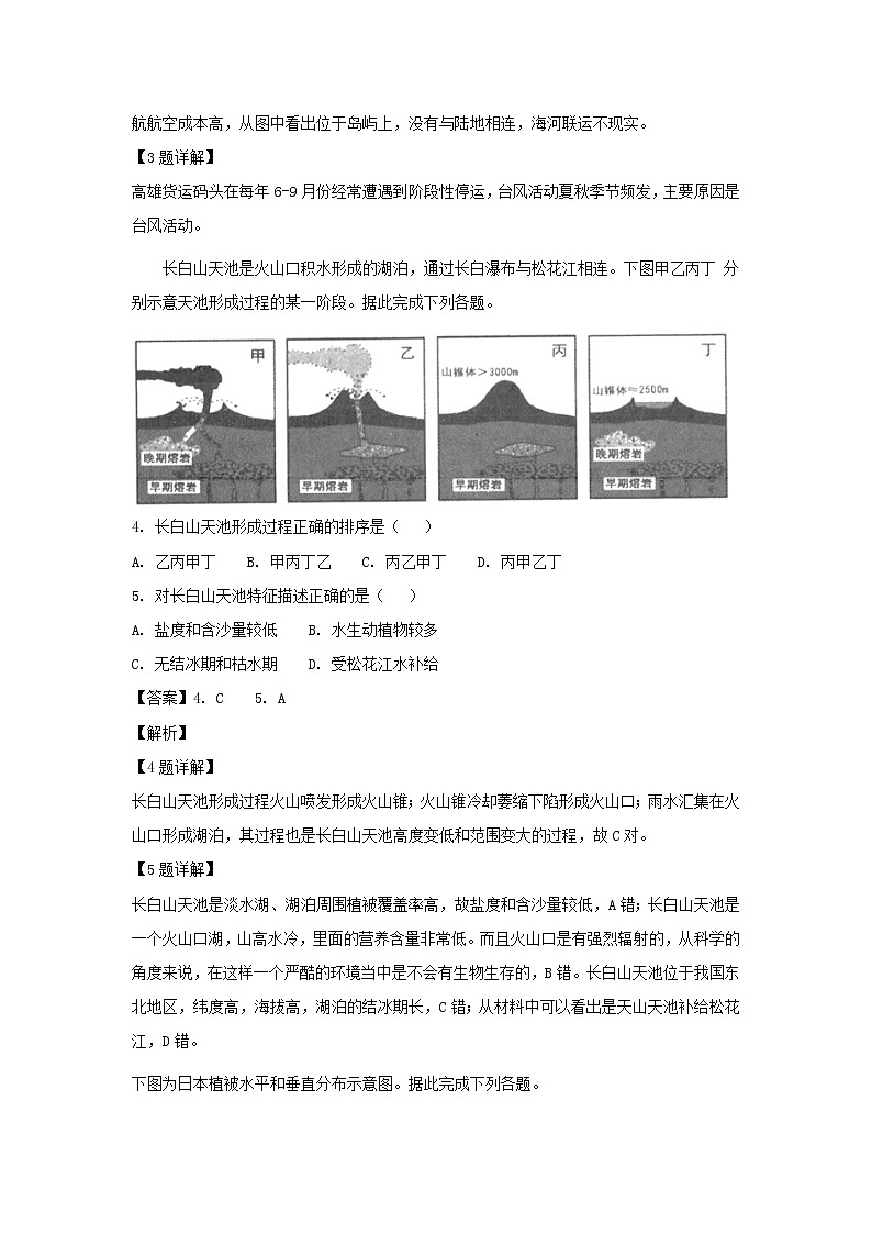 【地理】辽宁省沈阳市2019届高三上学期一模试题（解析版）02