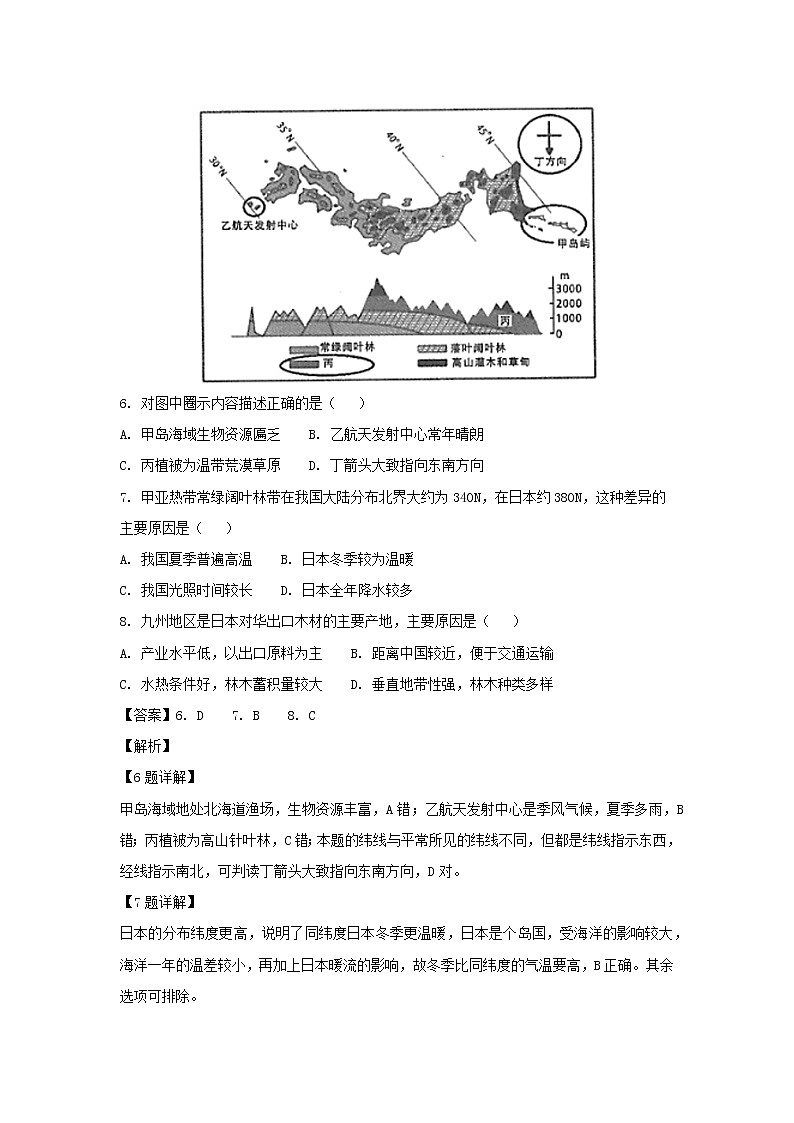 【地理】辽宁省沈阳市2019届高三上学期一模试题（解析版）03