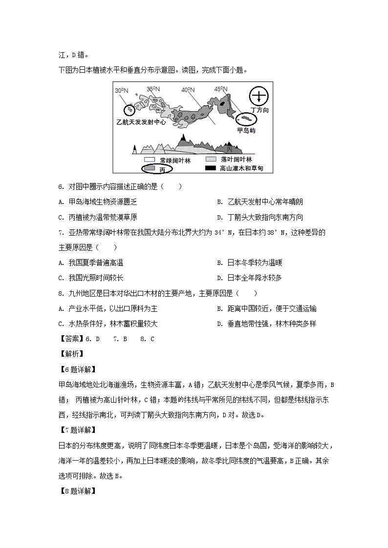 【地理】辽宁省沈阳市2019届高三一模考试（解析版）03