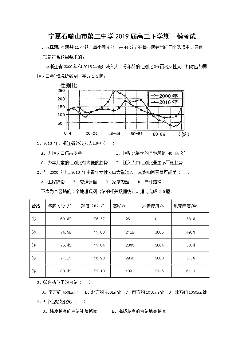 【地理】宁夏石嘴山市第三中学2019届高三下学期一模考试第1页